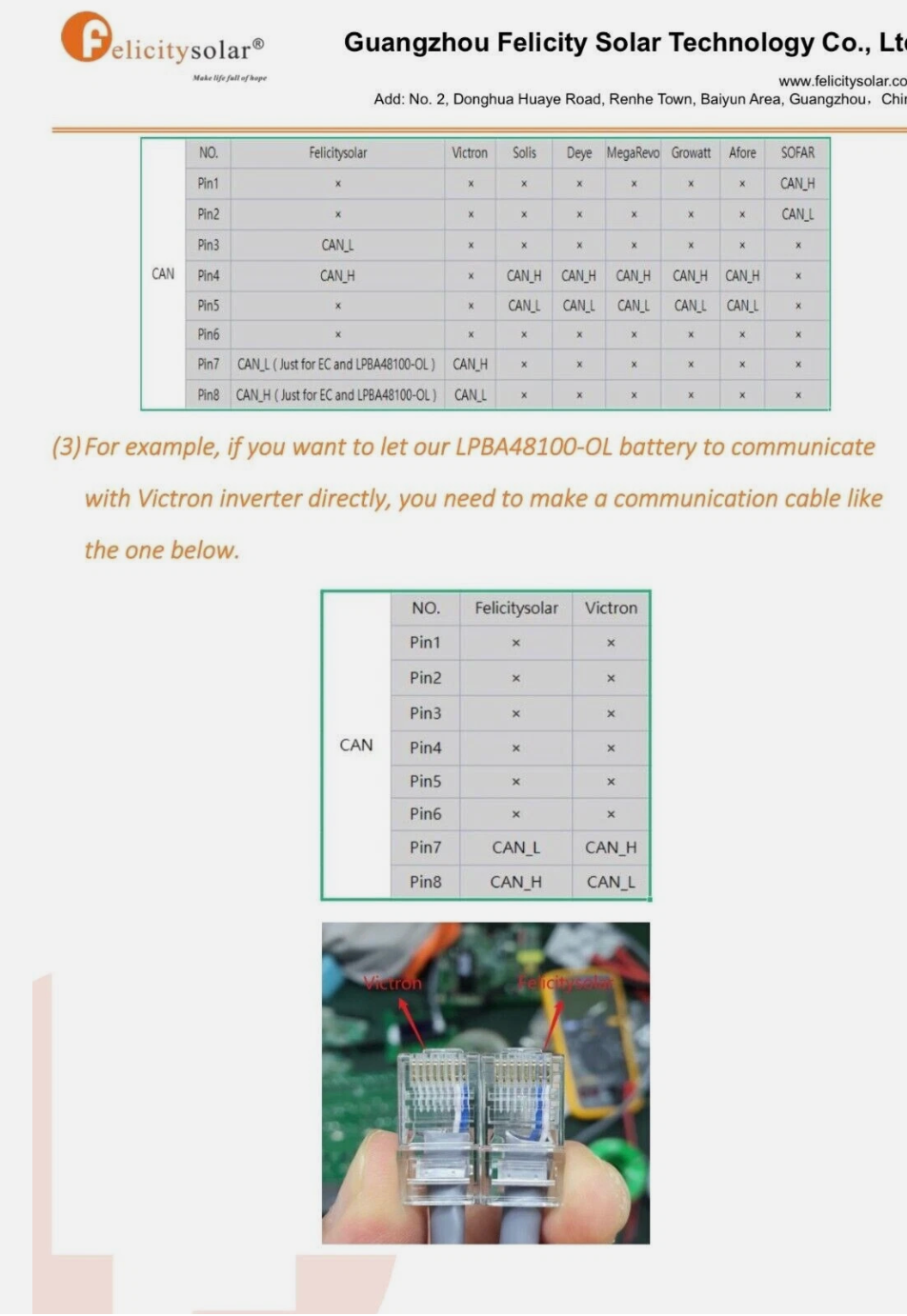Felicity LUX-E-48100LG03 Bateria de Parede LiFePO4 de 5,12 kWh