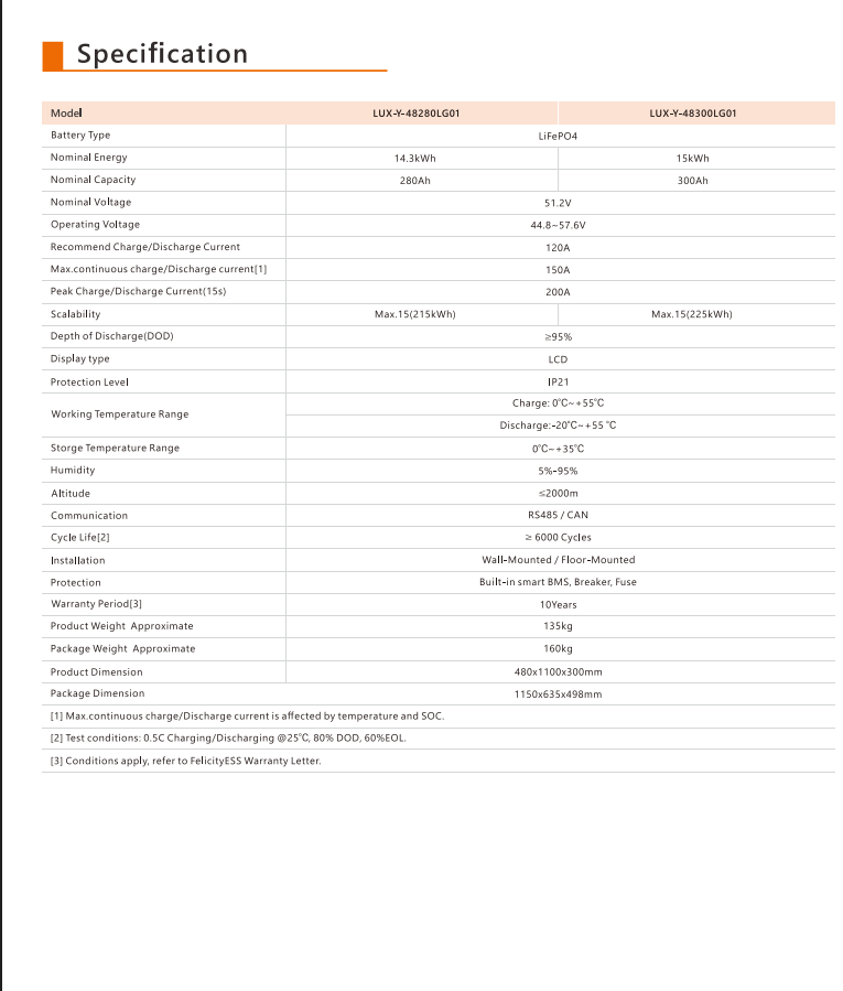 Felicity 15 kWh | FLA48300 (LUX-Y-48300LG01) | Bateria solar de lítio LiFePO4 51.2 V 300 Ah |