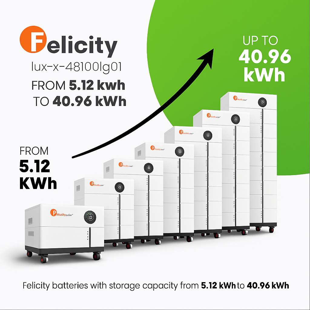 Bateria Empilhável Felicity | 5,12 – 40,96 kWh | LUX-X-48100LG01 | LiFePO4| Selecionável