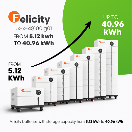 Bateria Empilhável Felicity | 5,12 – 40,96 kWh | LUX-X-48100LG01 | LiFePO4| Selecionável