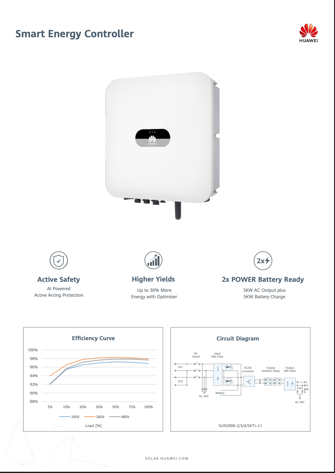 Huawei SUN 2000‑3KTL‑L1 – Inversor híbrido monofásico de 3 kW