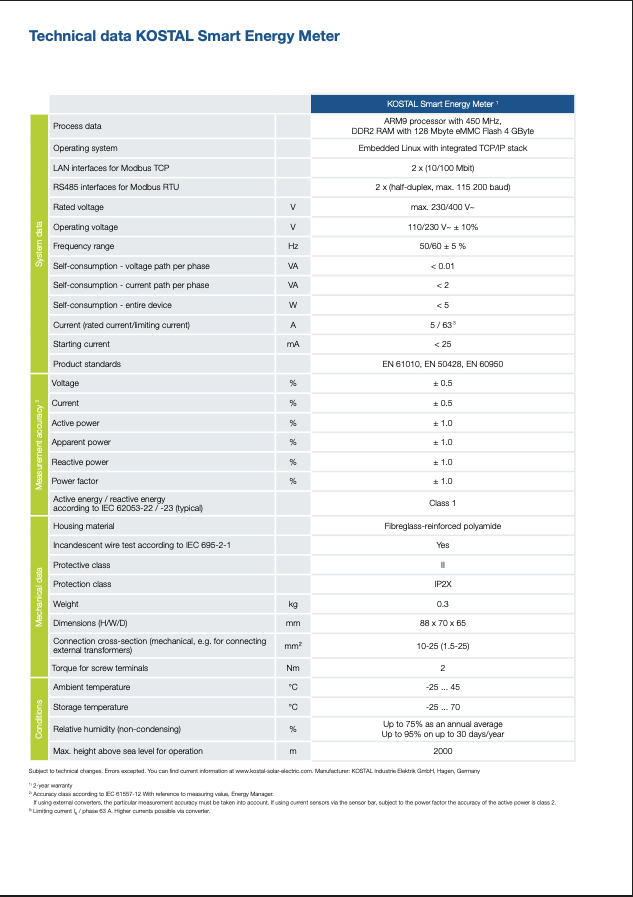KOSTAL Smart Energy Meter KSEM G2