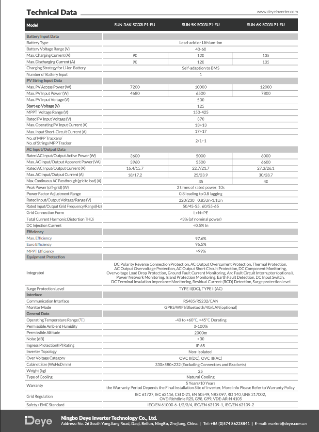 Deye SUN‑6K‑SG03LP1‑EU Inversor Híbrido 6 kW Monofásico