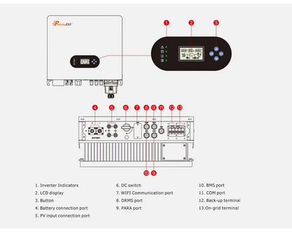 Inversor híbrido monofásico Felicity T-REX-5KLP1G01 de 5 kW