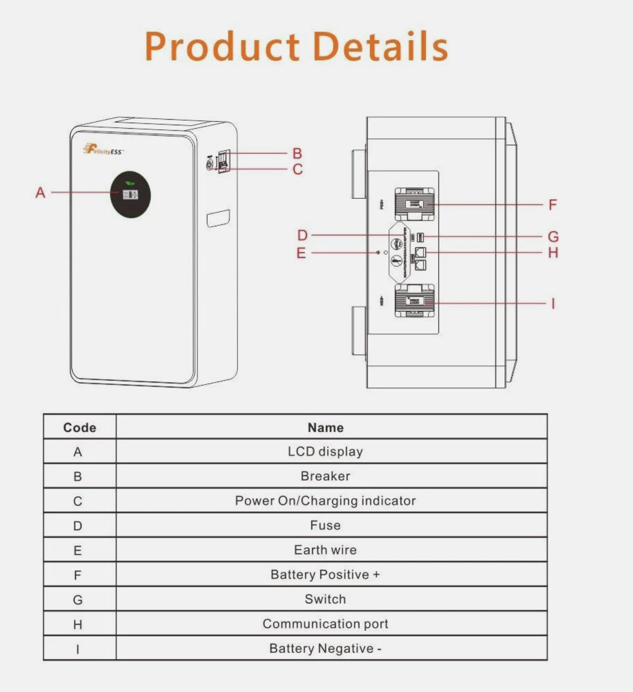 Felicity LUX-E-48250LG03 Bateria de Parede LiFePO4 de 12,5 kWh