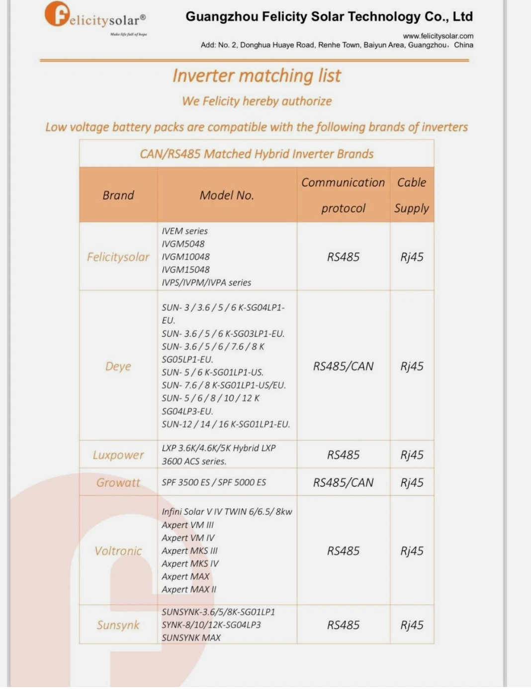 Felicity LUX-E-48200LG03 Bateria de Parede LiFePO4 de 10,5 kWh