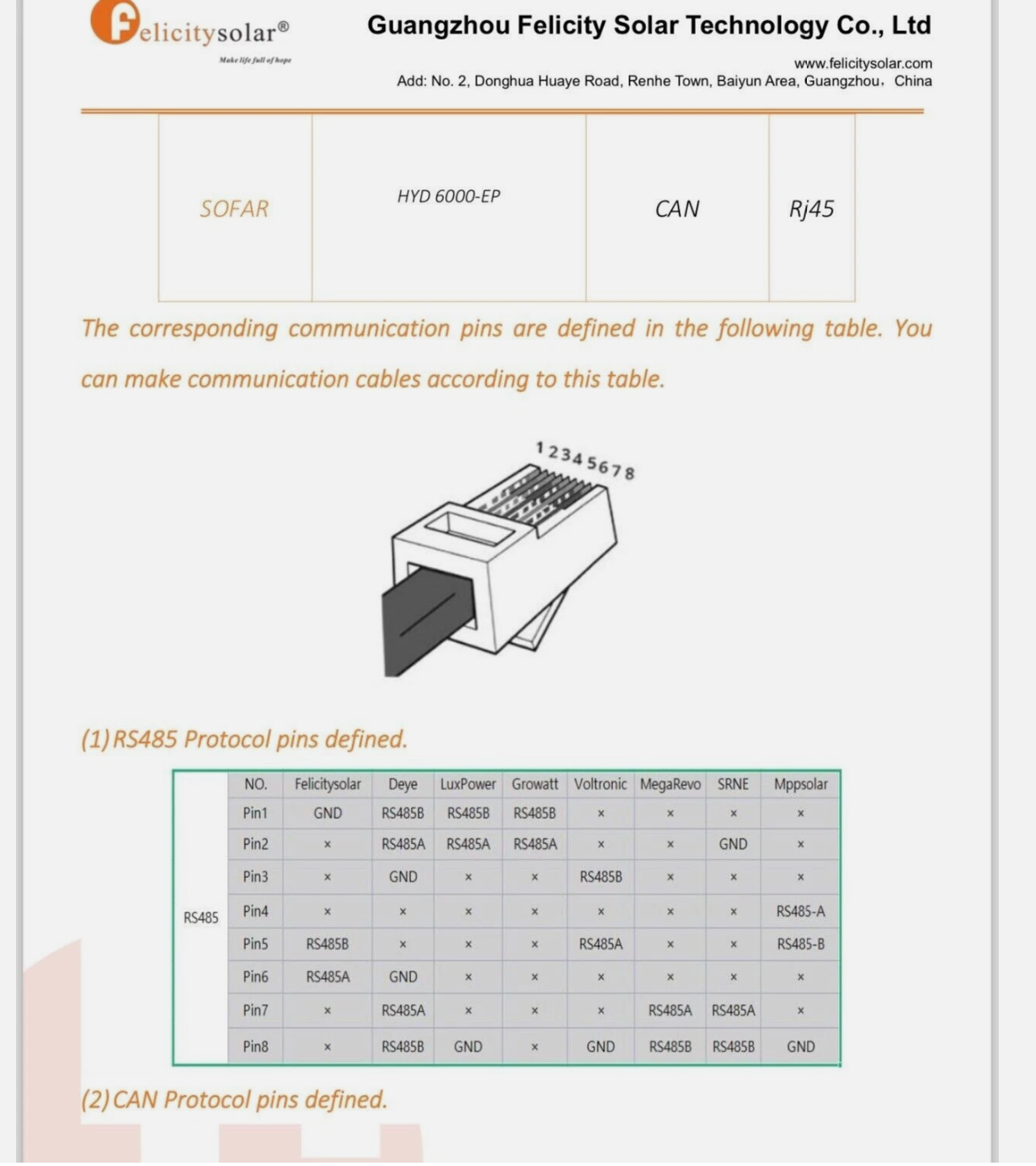 Felicity LUX-E-48250LG03 Bateria de Parede LiFePO4 de 12,5 kWh