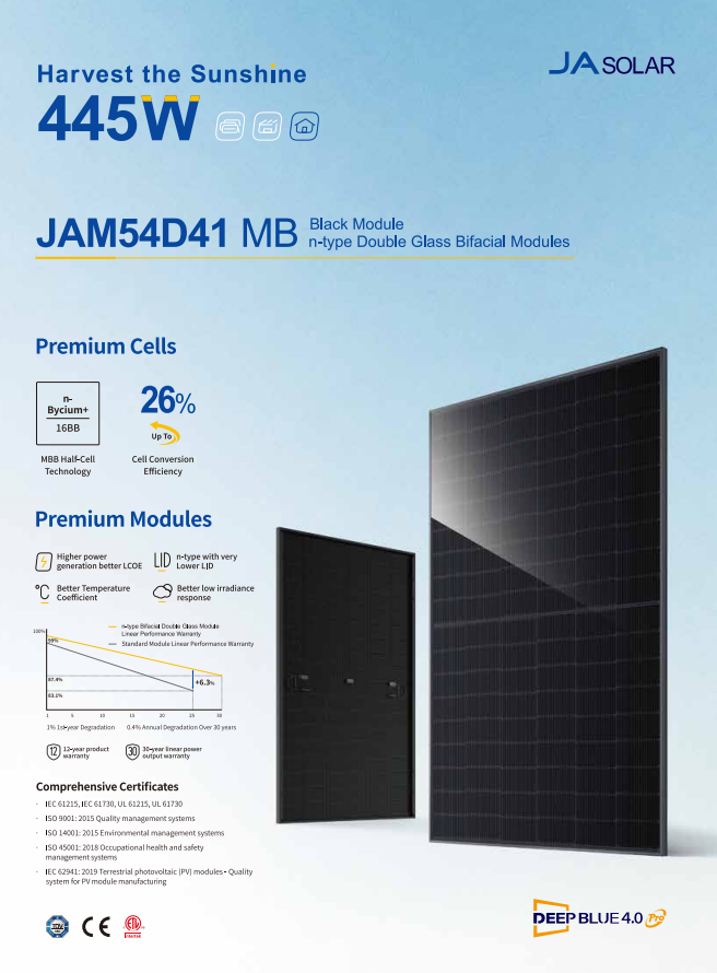JA Solar 445W JAM54D41 Bifacial Full Black | Módulo Solar N-Type  | 36x