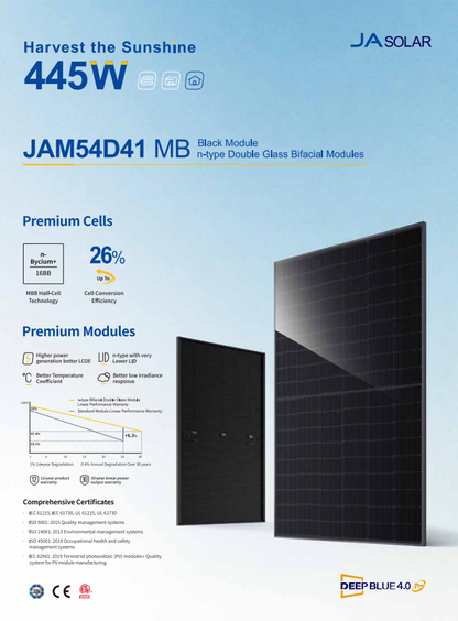 Módulo solar JA Solar JAM54D41 Bifacial de 445 W, color negro | Tipo N | 36 unidades