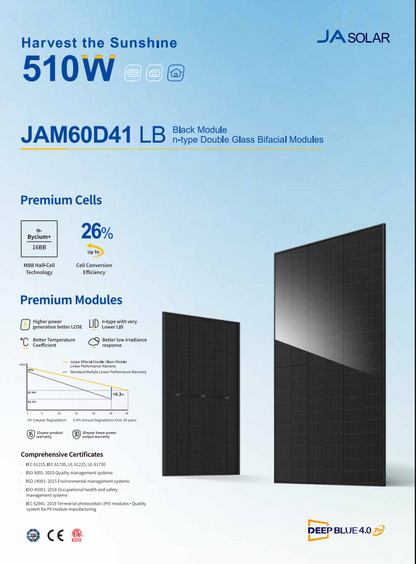 JA Solar JAM60D41 de 500 W, color negro | Módulo solar bifacial tipo N | 36 unidades