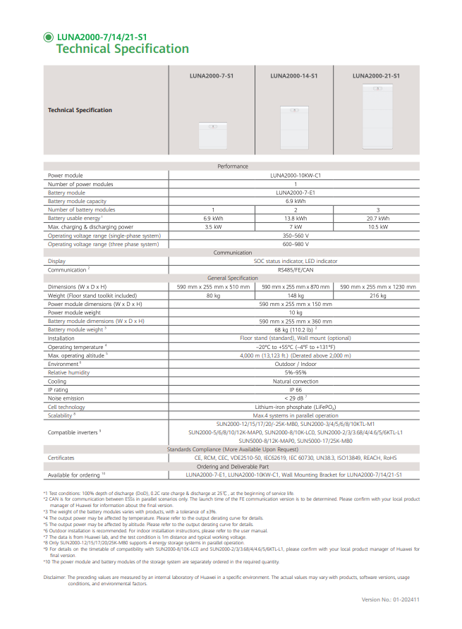 Huawei LUNA2000-7KW-S1 Bateria de 7 kWh com BCU