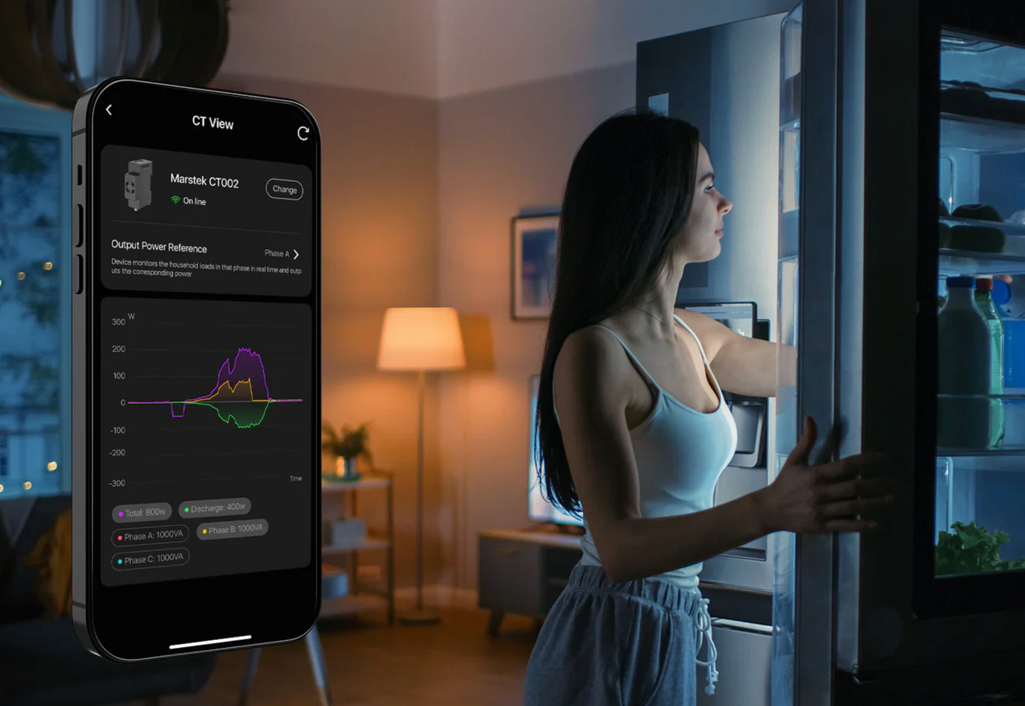Marstek Smart Meter CT002 | Medidor Energia