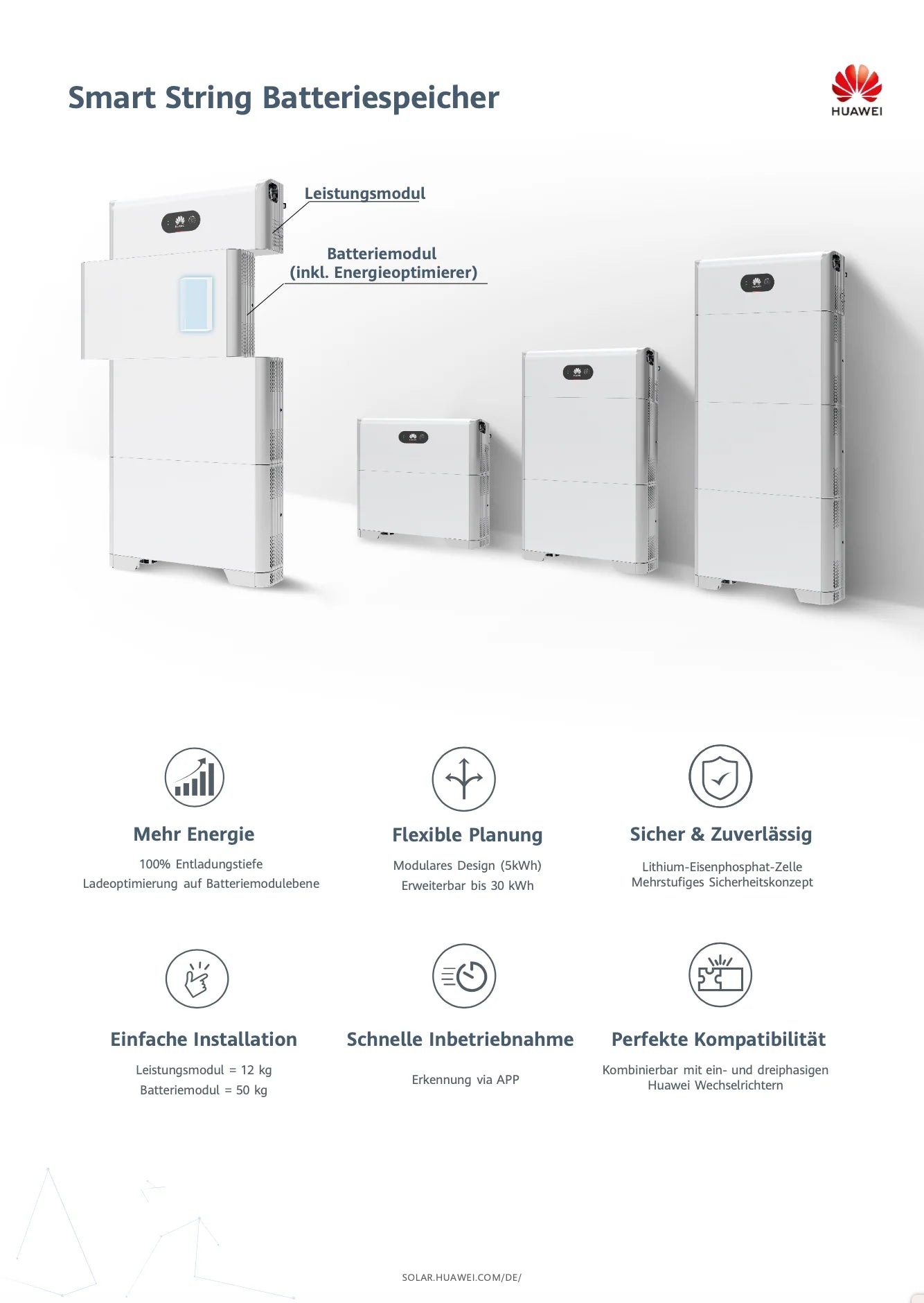 HUAWEI LUNA2000‑15‑S0 – Bateria de lítio Alta Tensão 15 KWH