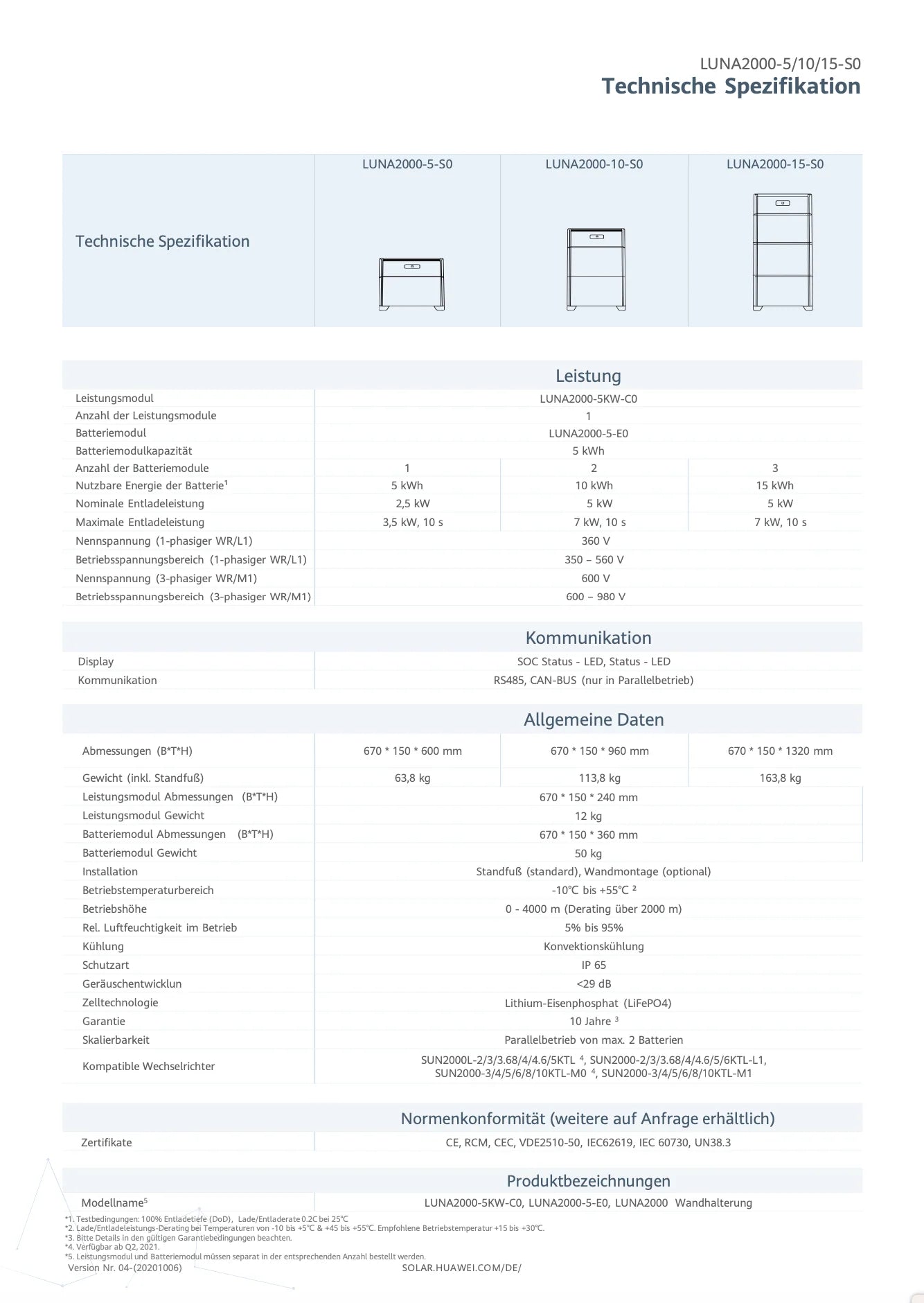 HUAWEI LUNA2000‑15‑S0 – Bateria de lítio Alta Tensão 15 KWH
